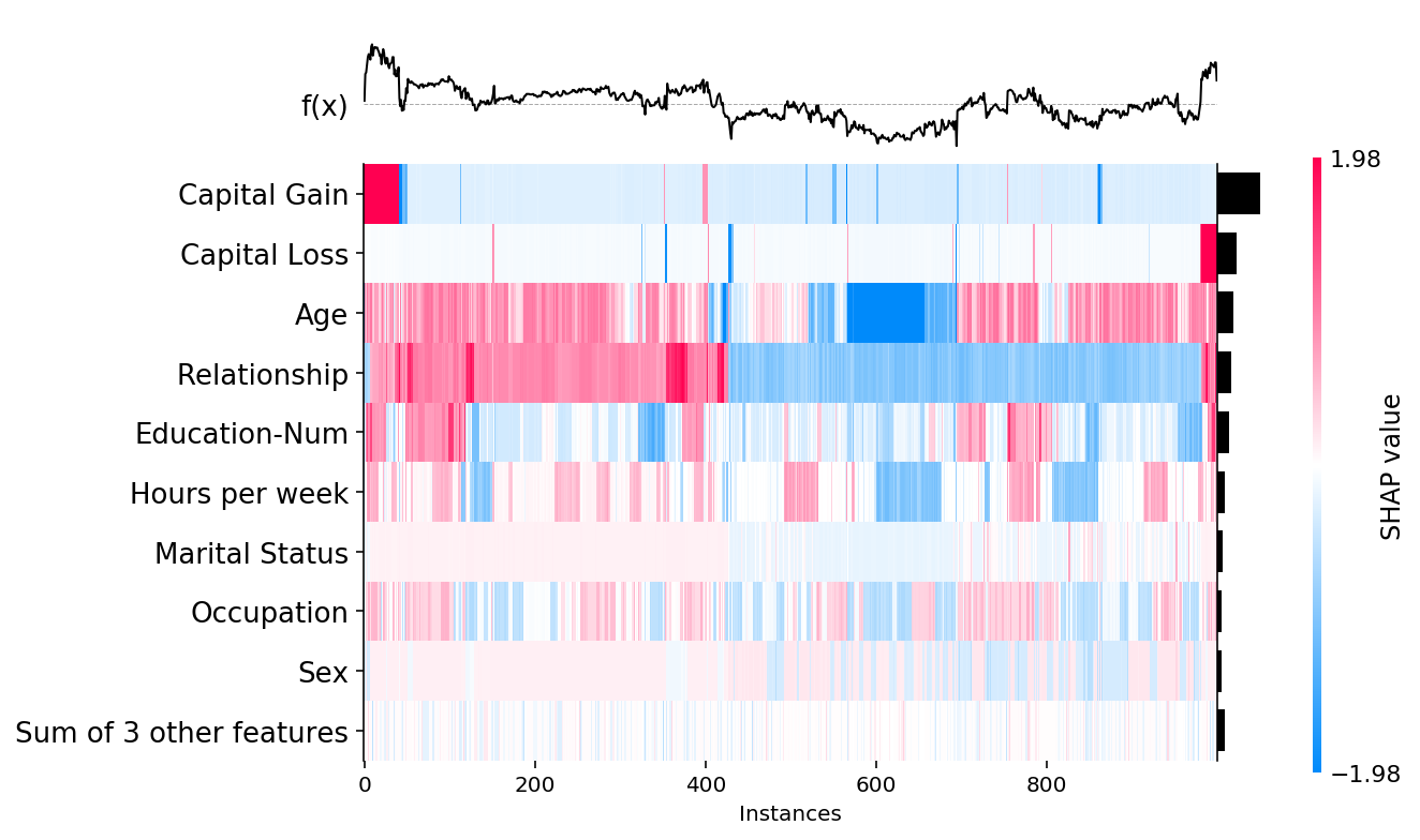 ../../../_images/example_notebooks_api_examples_plots_heatmap_7_0.png