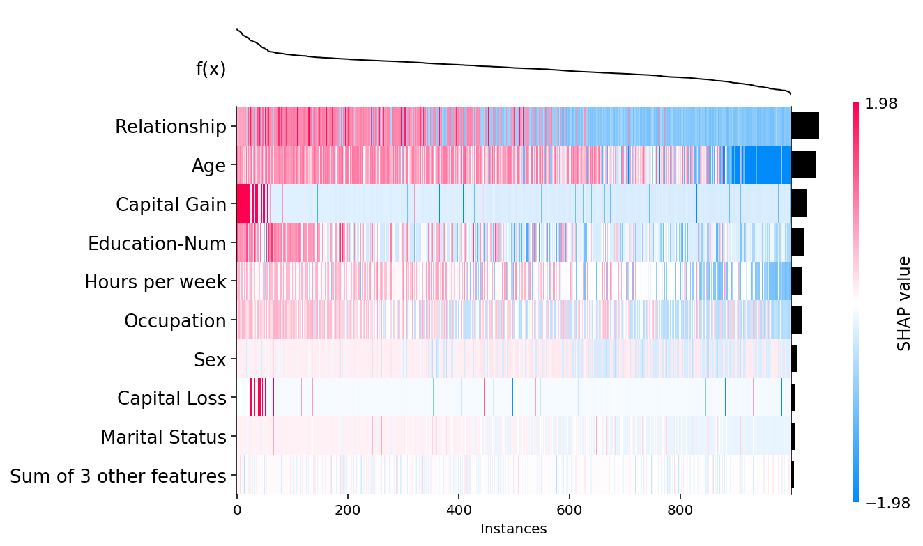 ../../../_images/example_notebooks_api_examples_plots_heatmap_9_0.png