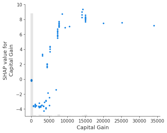 ../../../_images/example_notebooks_api_examples_plots_scatter_15_0.png