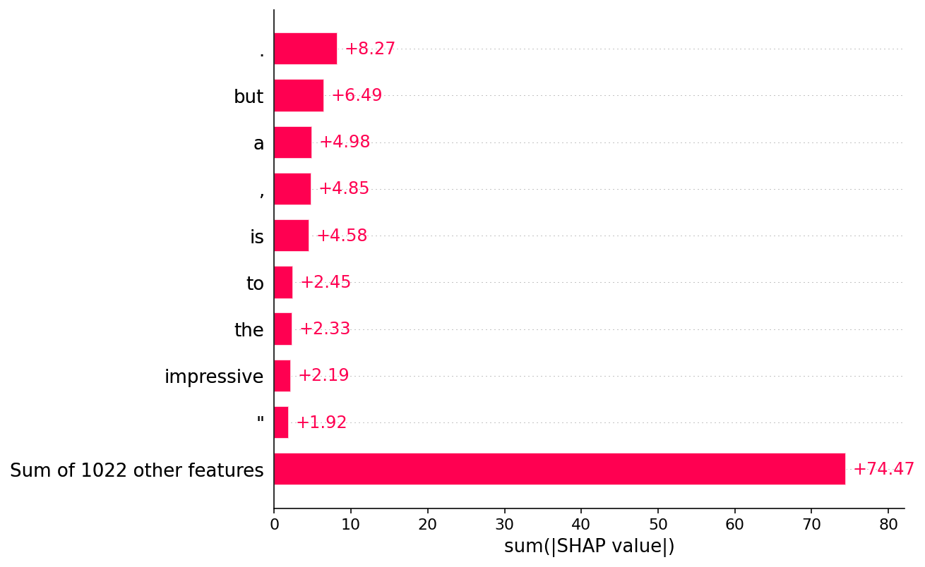 ../../../_images/example_notebooks_api_examples_plots_text_7_0.png