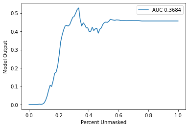 ../../../_images/example_notebooks_benchmarks_image_Image_Multiclass_Classification_Benchmark_Demo_22_1.png