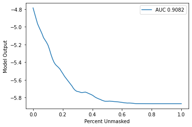 ../../../_images/example_notebooks_benchmarks_text_Machine_Translation_Benchmark_Demo_16_1.png