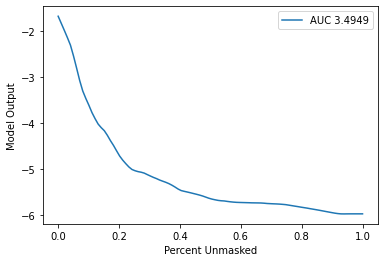 ../../../_images/example_notebooks_benchmarks_text_Text_Emotion_Multiclass_Classification_Benchmark_Demo_19_1.png