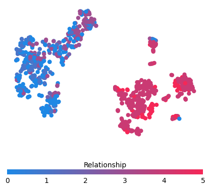 ../../../_images/example_notebooks_tabular_examples_tree_based_models_Census_income_classification_with_XGBoost_26_0.png