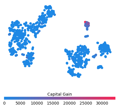 ../../../_images/example_notebooks_tabular_examples_tree_based_models_Census_income_classification_with_XGBoost_26_1.png
